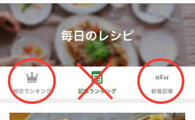 【Ameba公式ジャンル】よくある質問にお答えします②