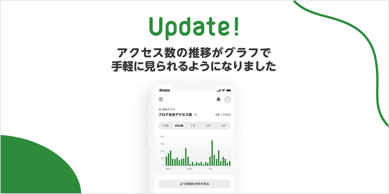 【iOS版Amebaアプリ】一部のユーザーにアクセス数の推移がグラフで見られるようになりました