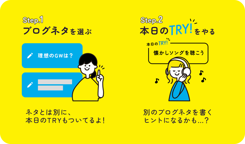 ステップ1.ブログネタを選ぶ　ステップ2.本日のTRY!をやる