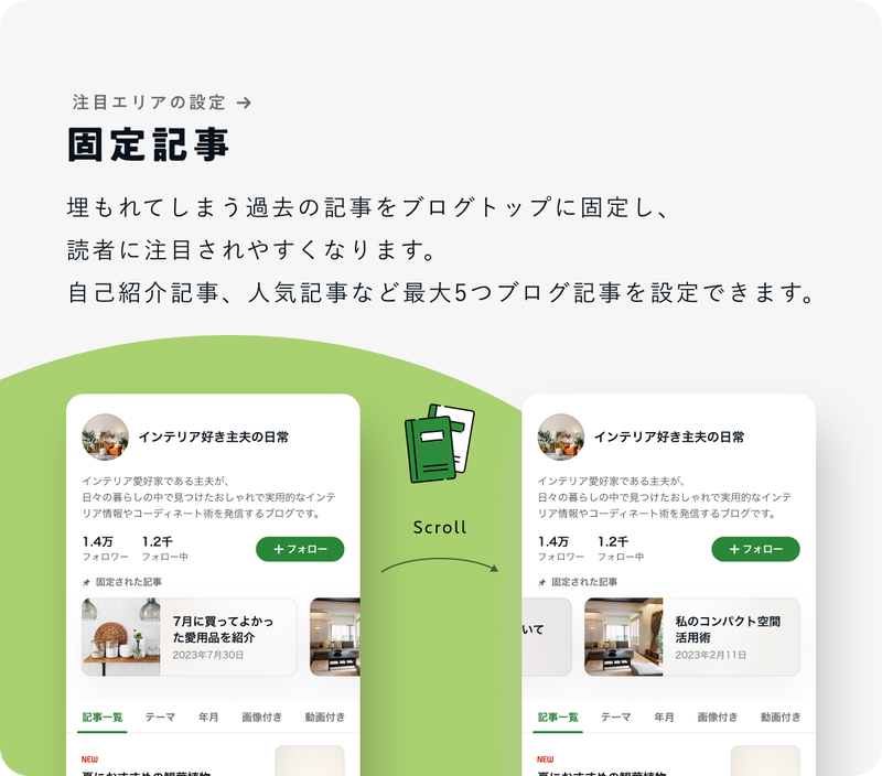 固定記事