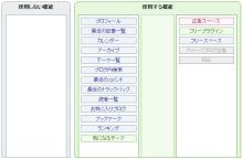 推奨するサイドバーの配置