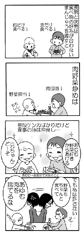 【vol.15】今週のおすすめ公式トップブロガーは？