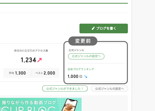 全体ブログランキングへの参加条件の変更をしました。