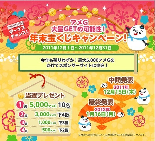 【アメゴールド】年末宝くじキャンペーン開催中